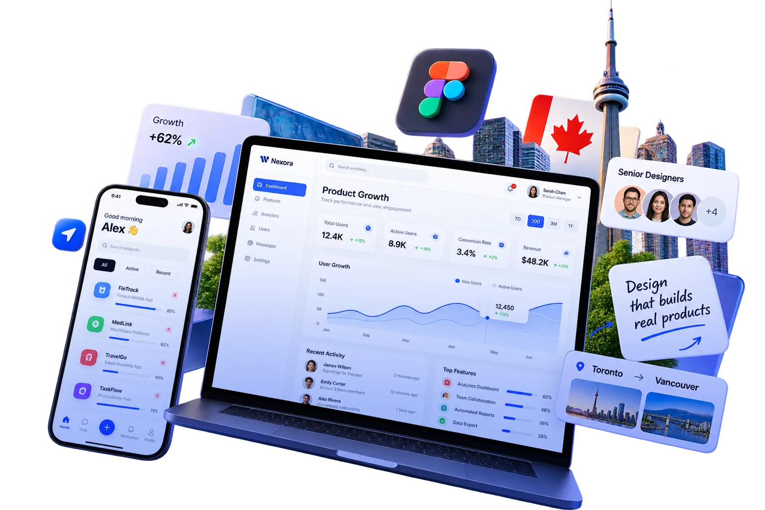 SaaS dashboard and mobile app designs by Techwitpro in front of the CN Tower and the Toronto skyline